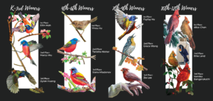 Wildlife Forever Announces Winners of Songbird Art Contest